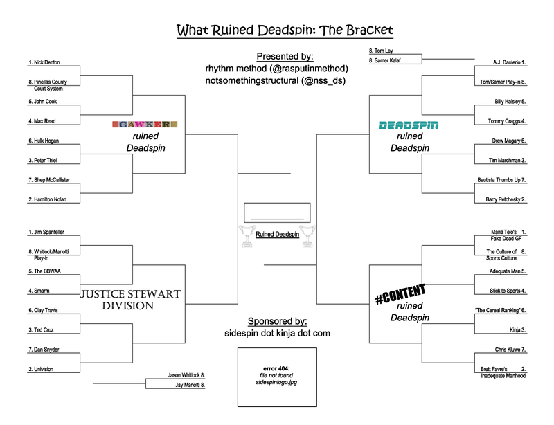 Illustration for article titled What Ruined Deadspin: The Bracket